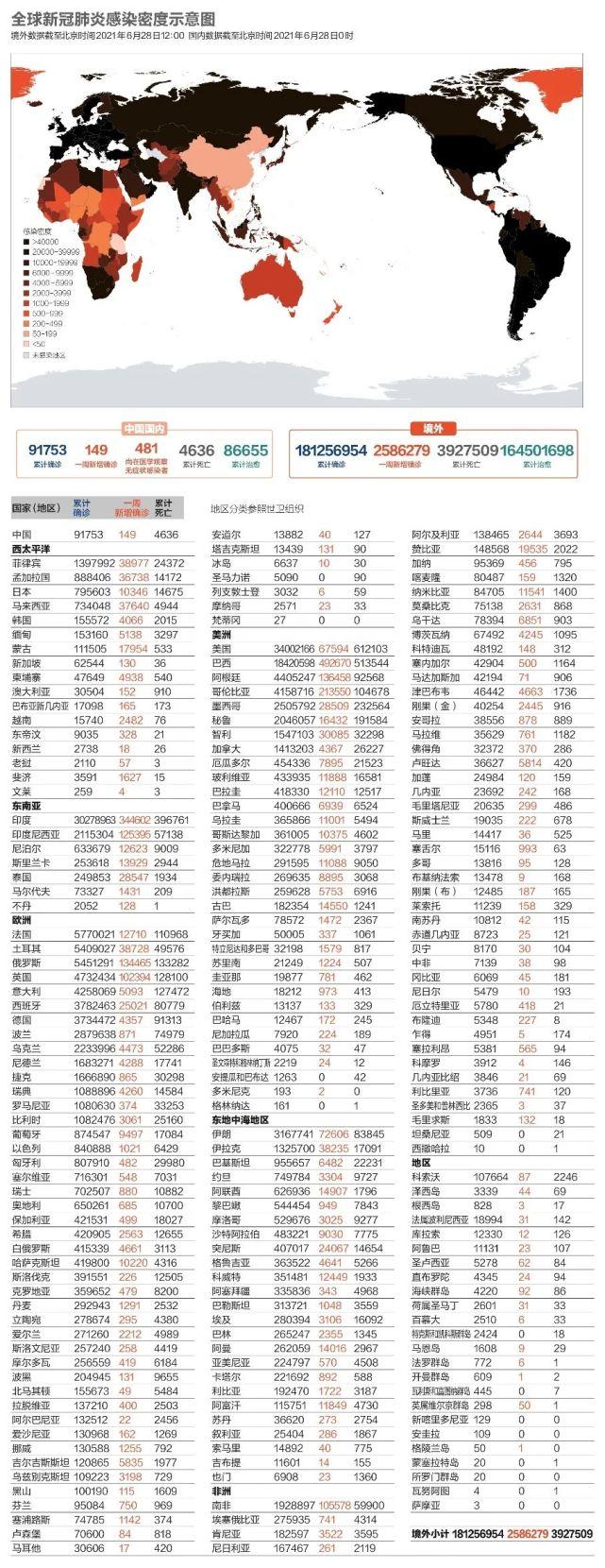 中国新冠疫情结束的时间节点，预测、反思与启示
