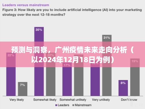 疫情结束时间预测与未来之路探寻