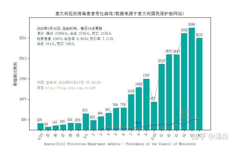揭秘，全国疫情结束时间表及曙光初现的期待