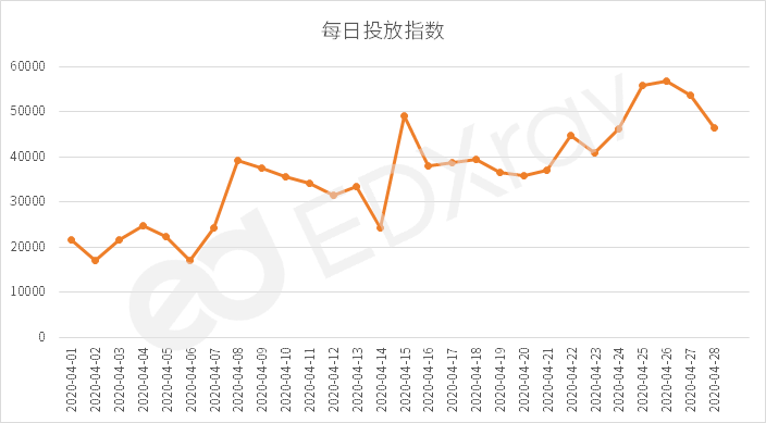 疫情爆发回顾与影响，时间线及反思