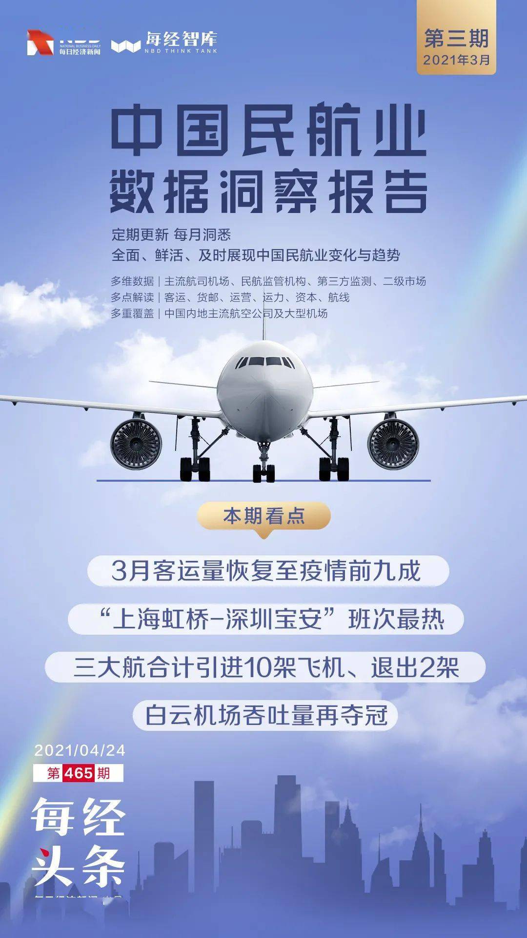 疫情爆发与解封时刻，回顾过去，展望未来
