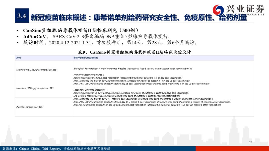 哈尔滨疫情最新情况报告概览