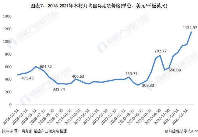 全球视角下的2019疫情爆发深度分析