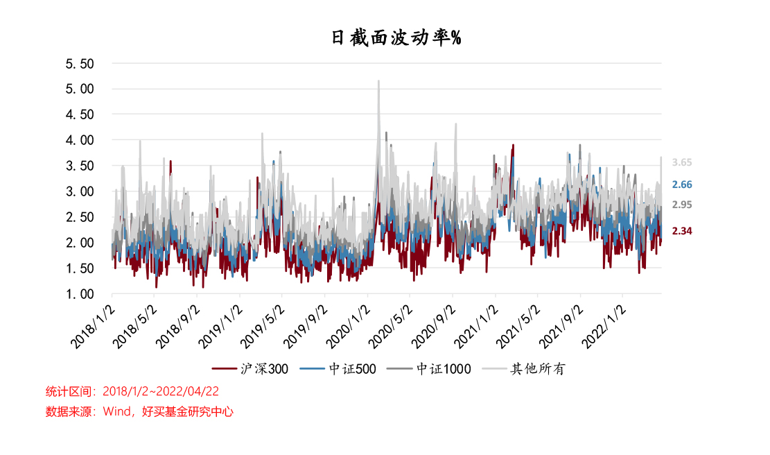 疫情爆发的时间与影响，回顾过去，前瞻未来