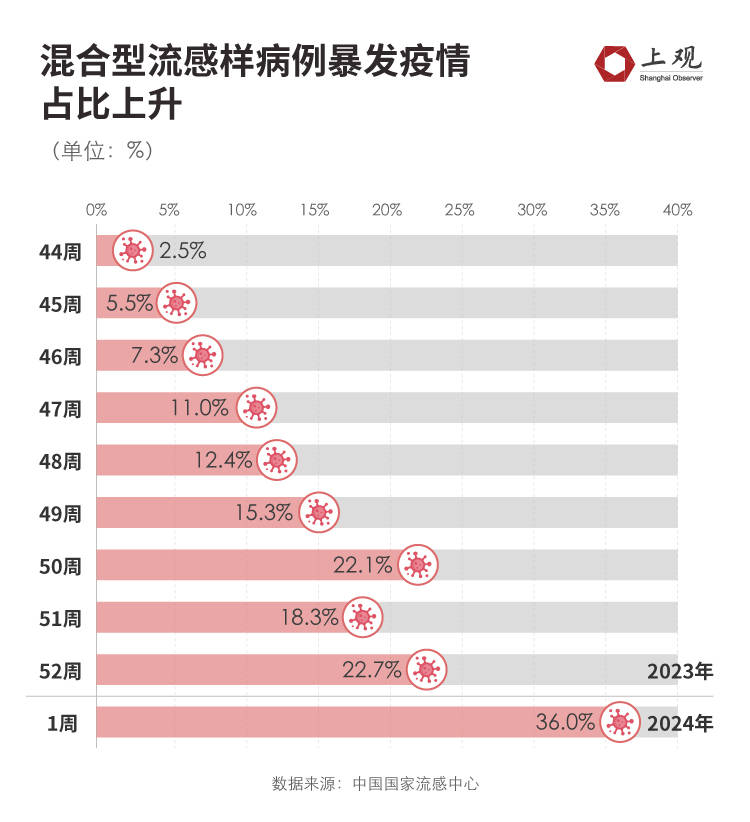 玩家必看教程“新永和大厅确实有透视挂的!专业师傅带你一起了解(确实有挂)