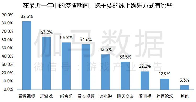 哈尔滨市疫情解除的时间节点与未来展望