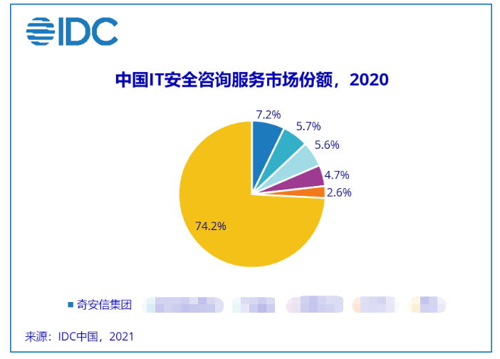 全球疫情爆发，挑战与应对策略（2019年12月）