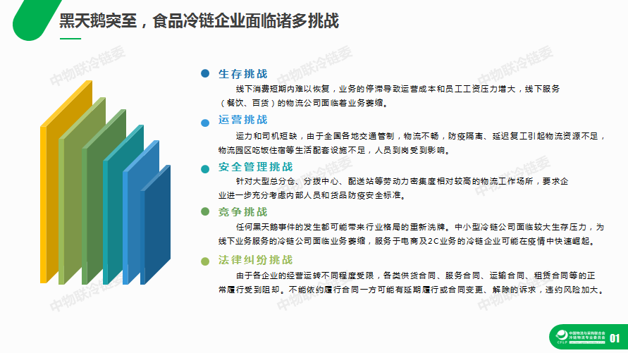 重庆新冠疫情最新报告，2020年的挑战与应对策略揭秘