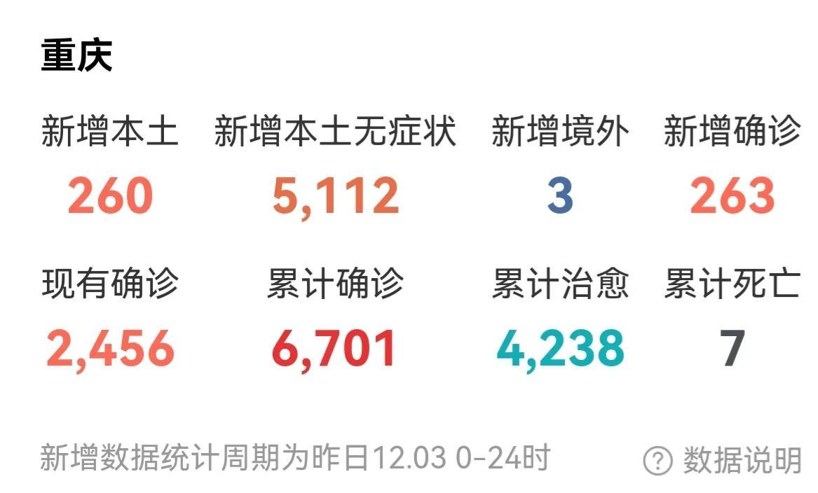 疫情石家庄解封长春要多久（石家庄解封以后是不是全部正常了）