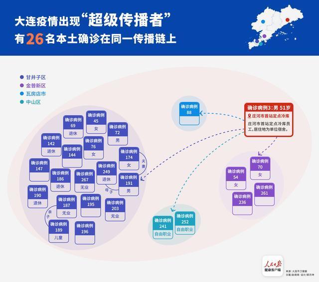 疫情爆发时间与集体记忆交汇点