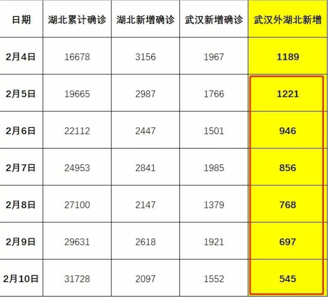 分享实测“微乐免费房间开挂下载”(详细透视教程)-知乎