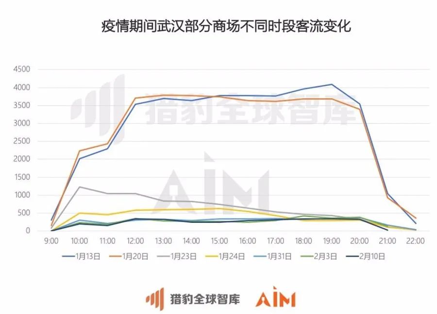 湖北武汉疫情最早发现时间与应对策略揭秘