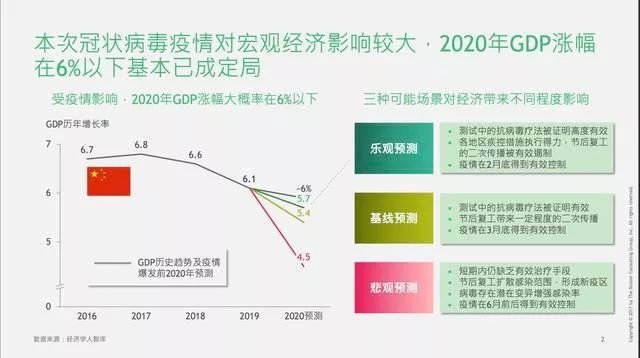 武汉冠状病毒疫情起始时间与影响概述