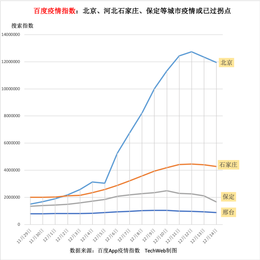 今天银川新增新型肺炎轨迹:银川今日新增病例