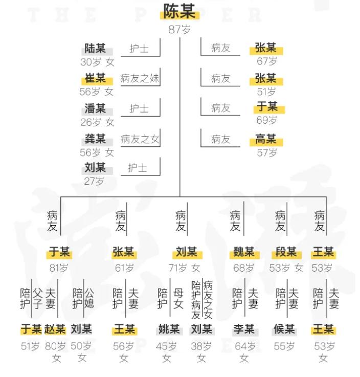 今日教程“微乐跑得快如何让系统发好牌”其实确实有挂