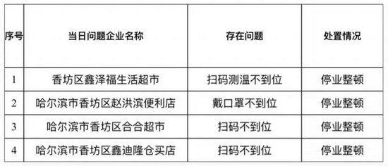 教程辅助!“天天十三水有挂吗？”(详细透视教程)-知乎