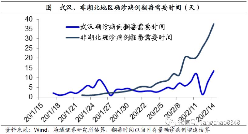 分享实测“旋记挂最简单处理”(详细透视教程)-知乎