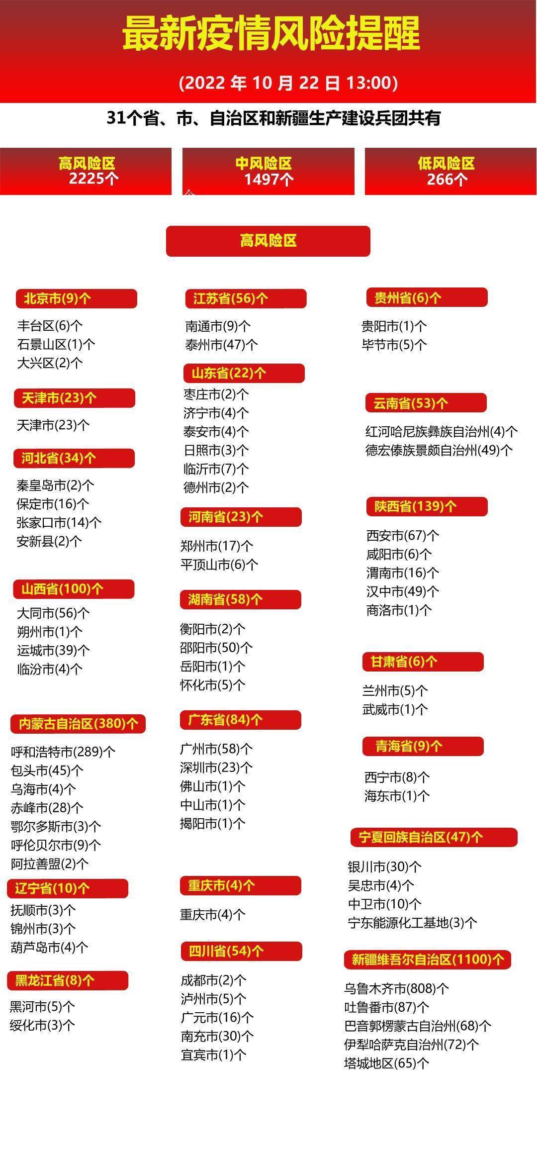 河北省疫情情况报告长沙最新/河北省疫情情况如何?
