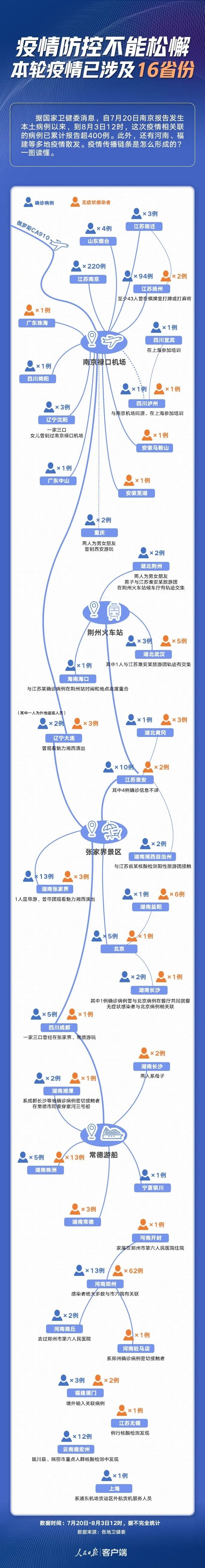 分享干货“微乐陕西麻将亲友房怎么开挂”详细教程辅助工具