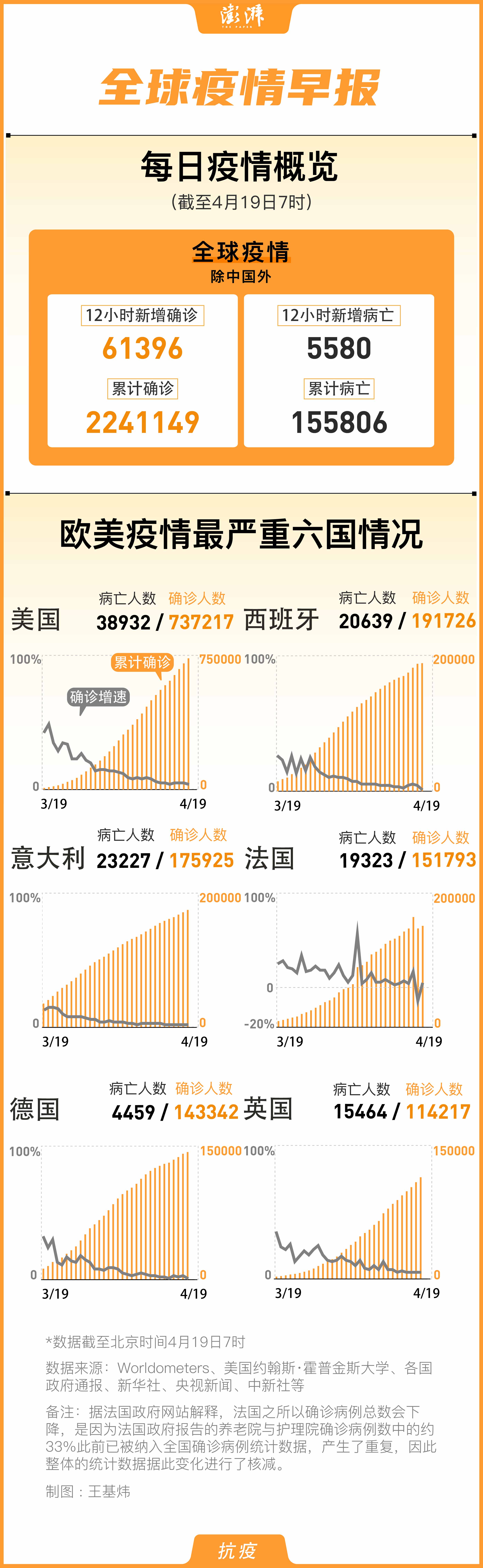 辅助神器“微信小程序麻将必胜”(详细透视教程)-知乎