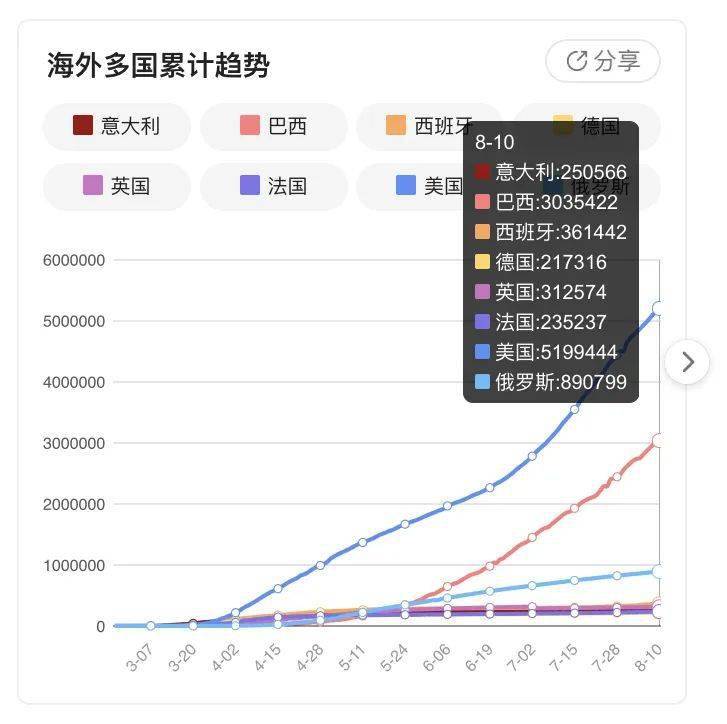 科普知识“欢聚水鱼科技辅助!详细分享装挂步骤