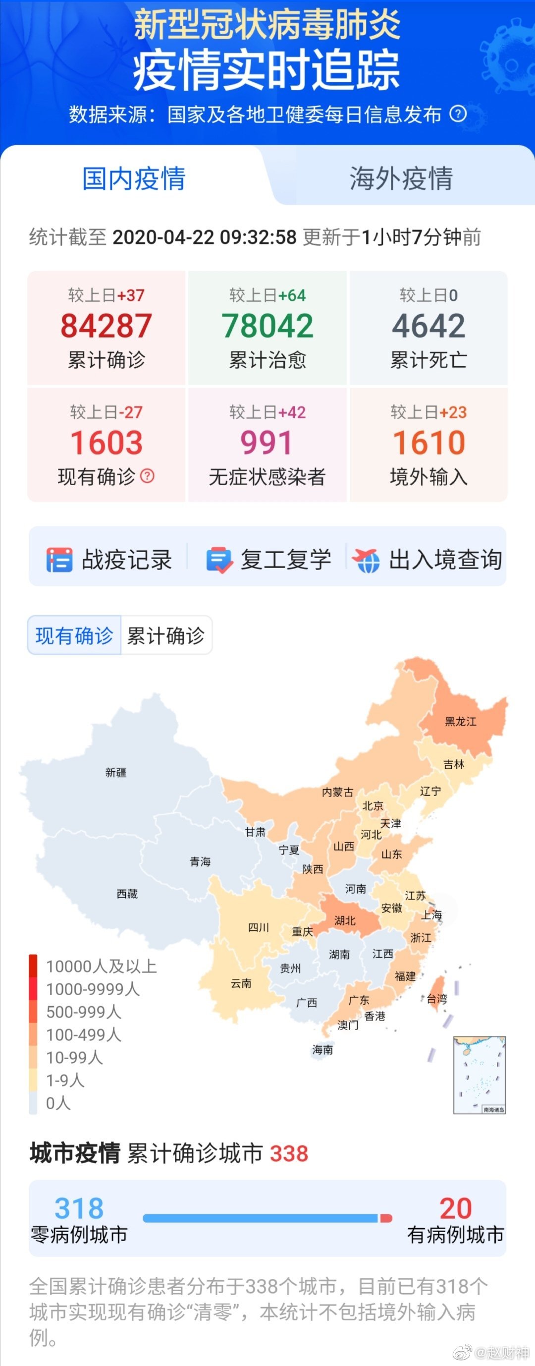 中国疫情最新动态，新增病例与死亡人数更新报告