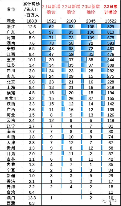 强力推荐“腾达填大坑透视挂!专业师傅带你一起了解(确实有挂)