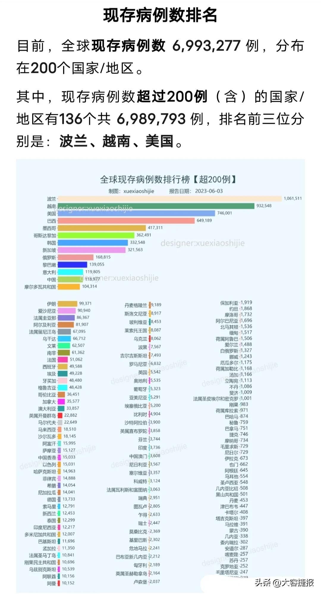 济南疫情最新消息今天新增病例（济南疫情最新消息疑似病例）