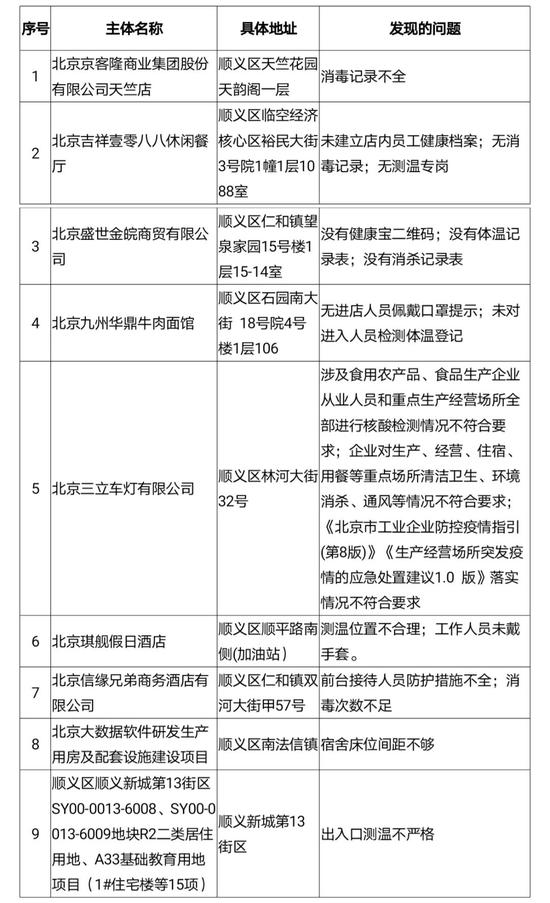 【海口疫情防控升级紧急通知,海口疫情防控升级紧急通知公告】