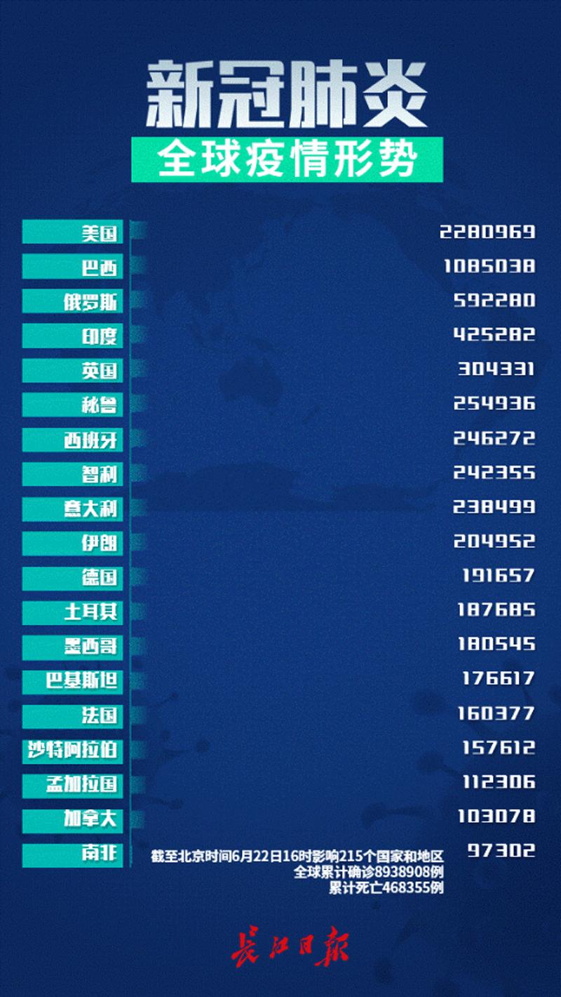 【海口疫情防控升级紧急通知,海口疫情防控升级紧急通知公告】