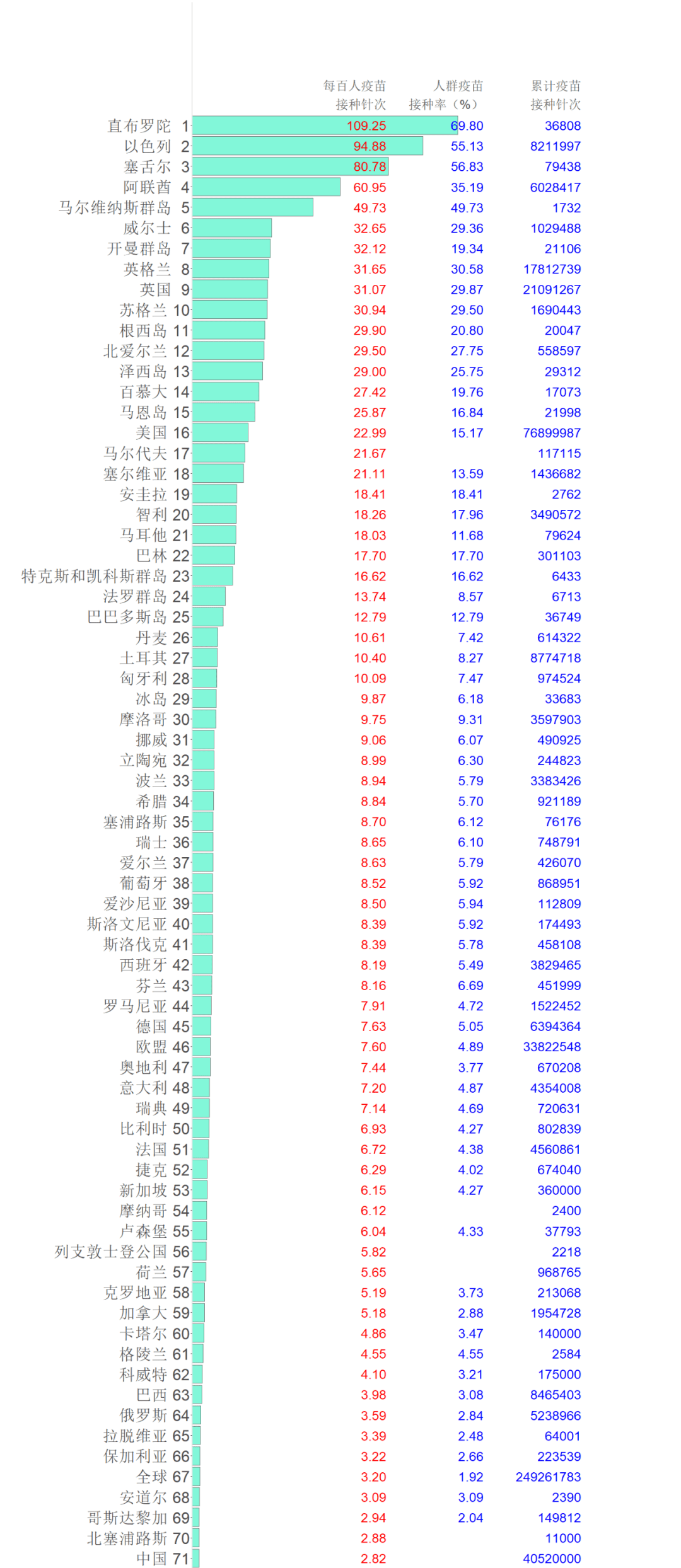深圳疫情最新数据与中高风险地区概况概述