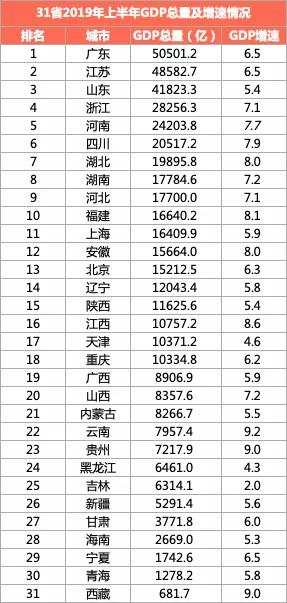 北京疫情回顾与前瞻，时间表的演变之路