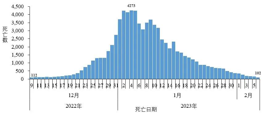 辅助神器“欢聚水鱼挂先试后买!专业师傅带你一起了解(确实有挂)