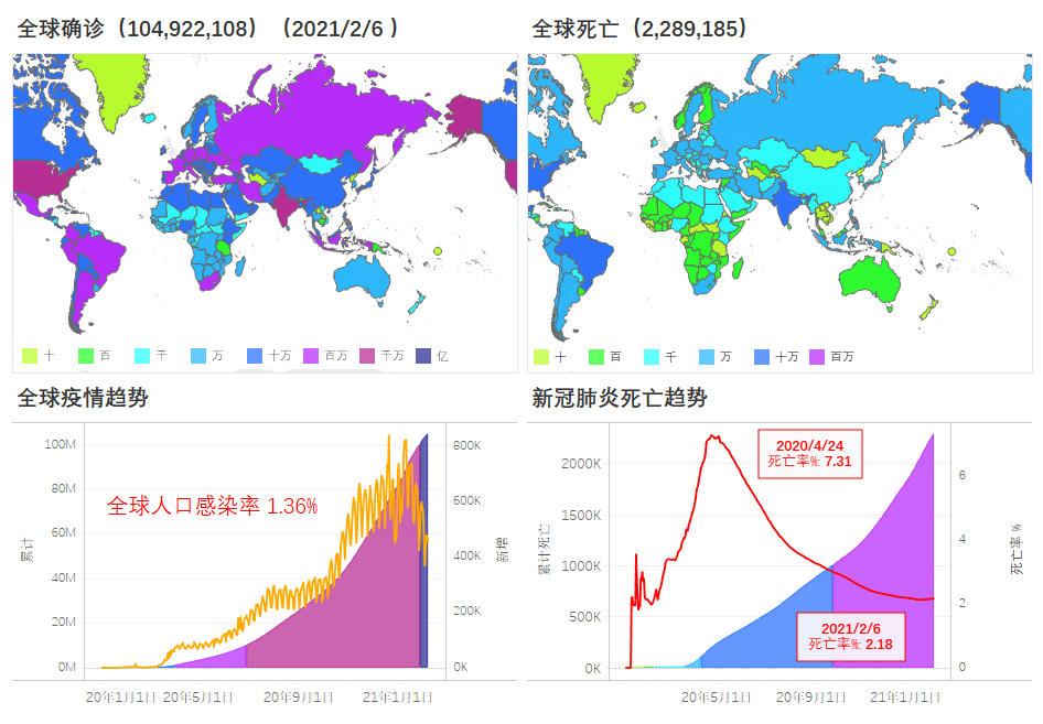 南宁疫情防控指挥中心/南宁疫情防控指挥部
