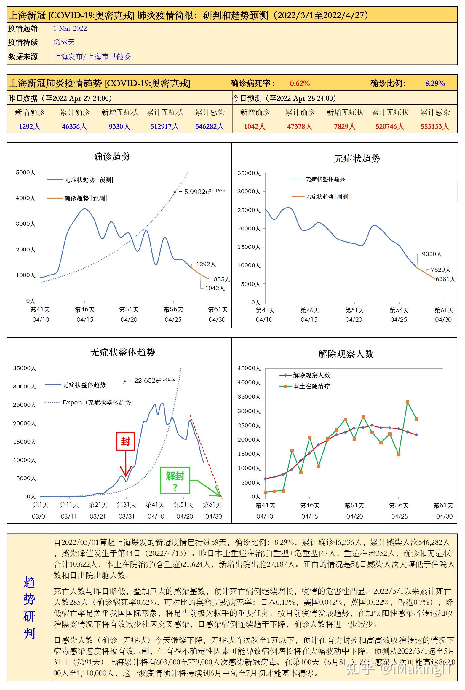 南宁疫情防控指挥中心/南宁疫情防控指挥部