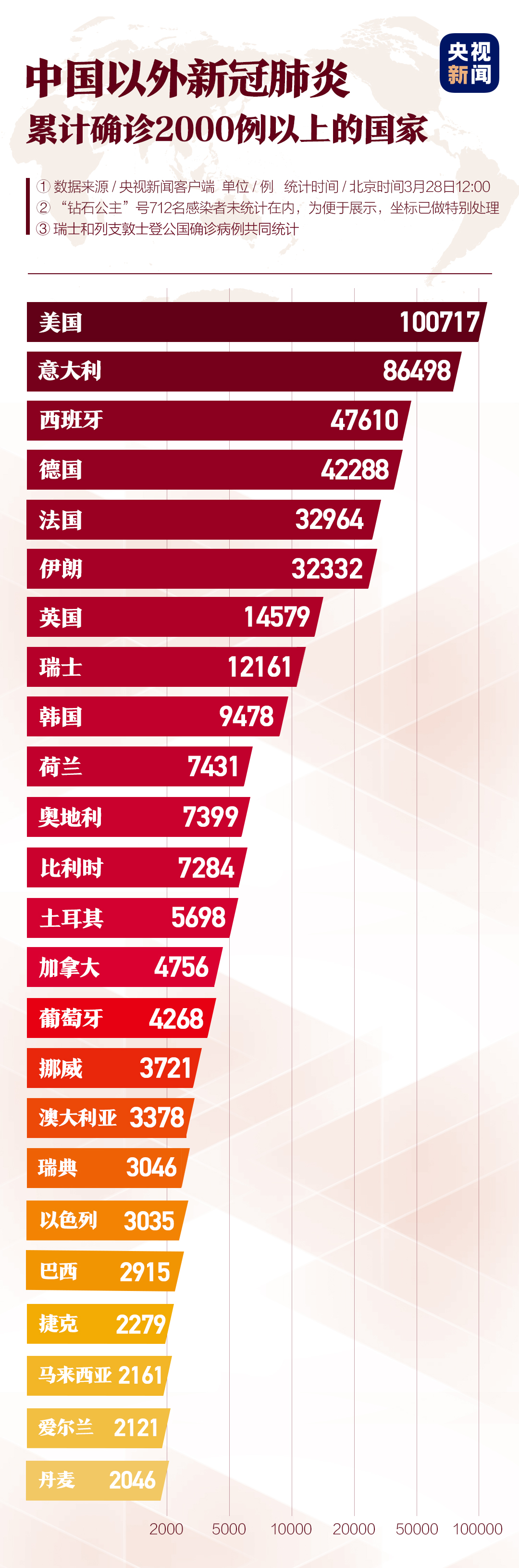 去年疫情什么时候好转的（2020年疫情什么时候好转的）