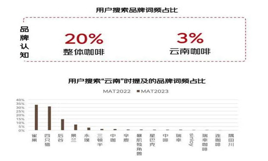2024年疫情最新数据消息，今日新增病例深度分析