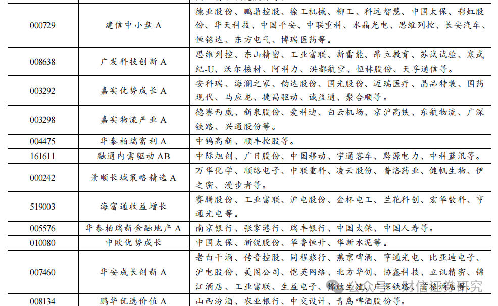 2024年疫情最新数据消息，今日新增病例深度分析