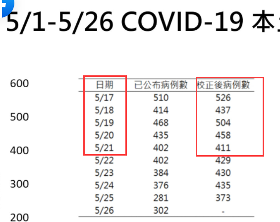 甘肃省疫情管控澳门最新政策:甘肃省疫情防控办最新通知