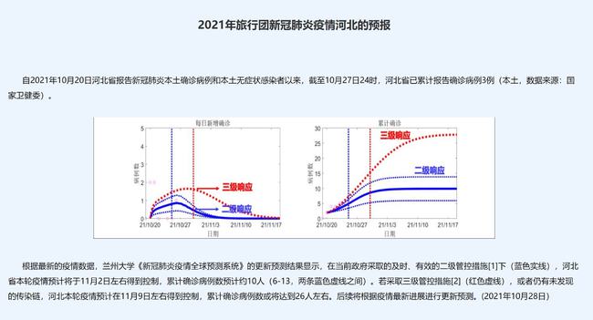 沈阳西安疫情（沈阳疫情权威发布）