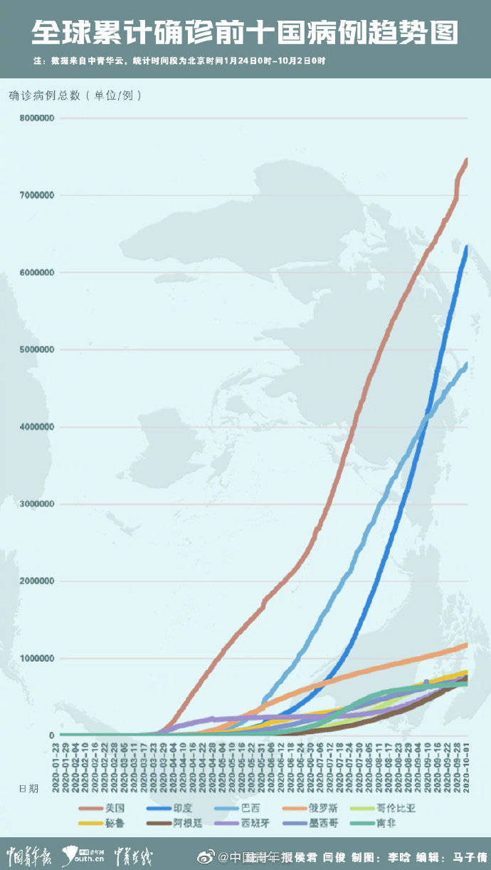 最后的疫情报告，曙光前的坚守与反思启示
