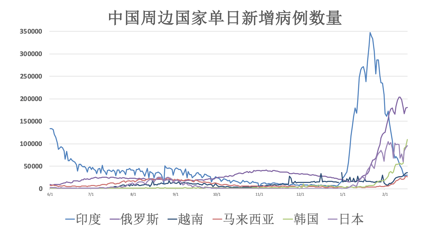 郑州确诊成都/郑州确诊成都隔离政策