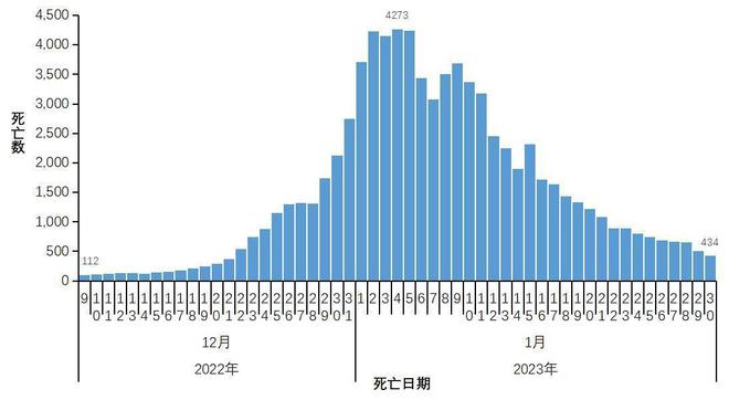 今日教程“蜀山四川麻将小程序必赢神器”(详细透视教程)-知乎