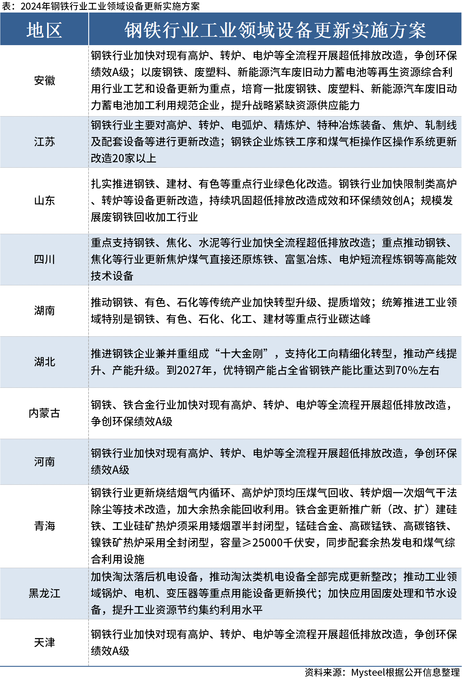 【西藏自治区防疫中心,西藏自治区防疫中心电话】
