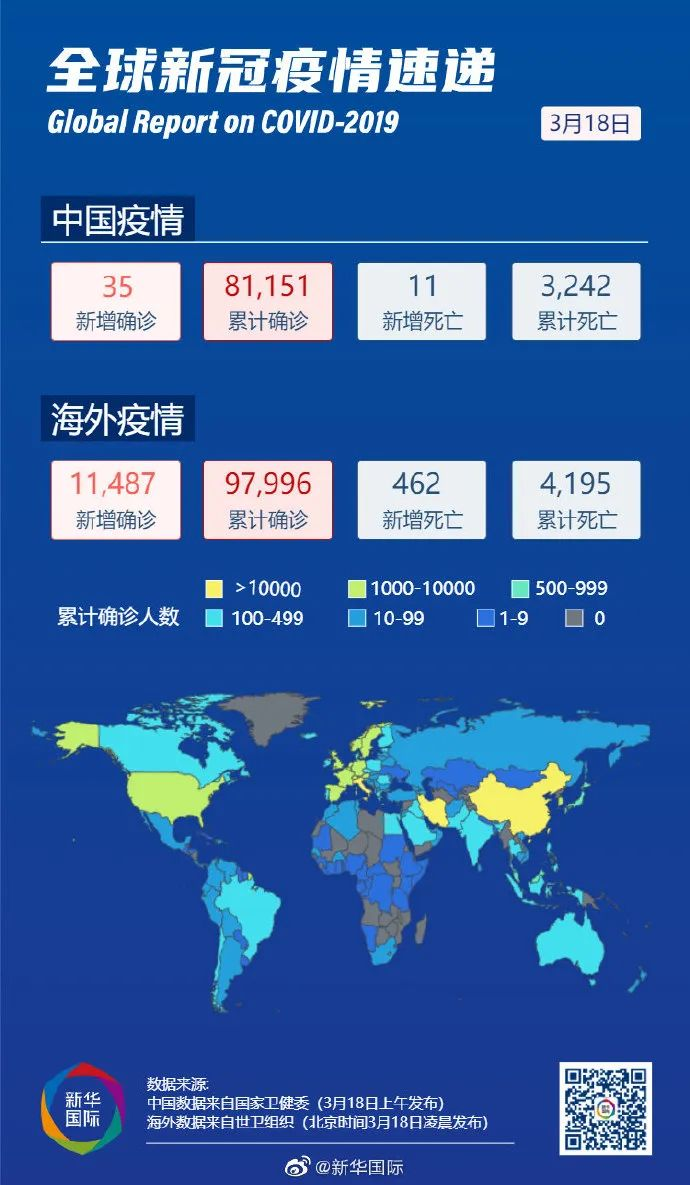 安徽疫情北京:安徽疫情轨迹北京
