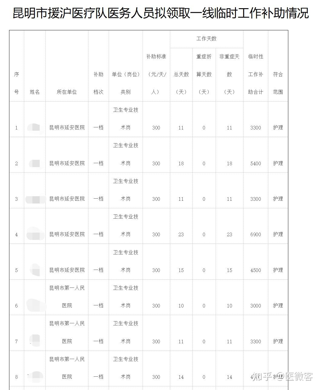 辅助神器“网上微乐麻将挂是真的不”(确实是有挂)-知乎