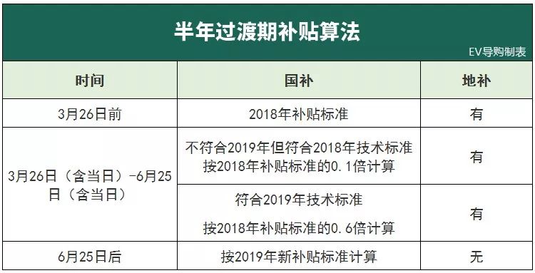 长春宽城区疫情严重吗/长春宽城区疫情严重吗最新消息