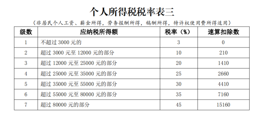 推荐一款“中至抚州麻将开挂神器!详细分享装挂步骤