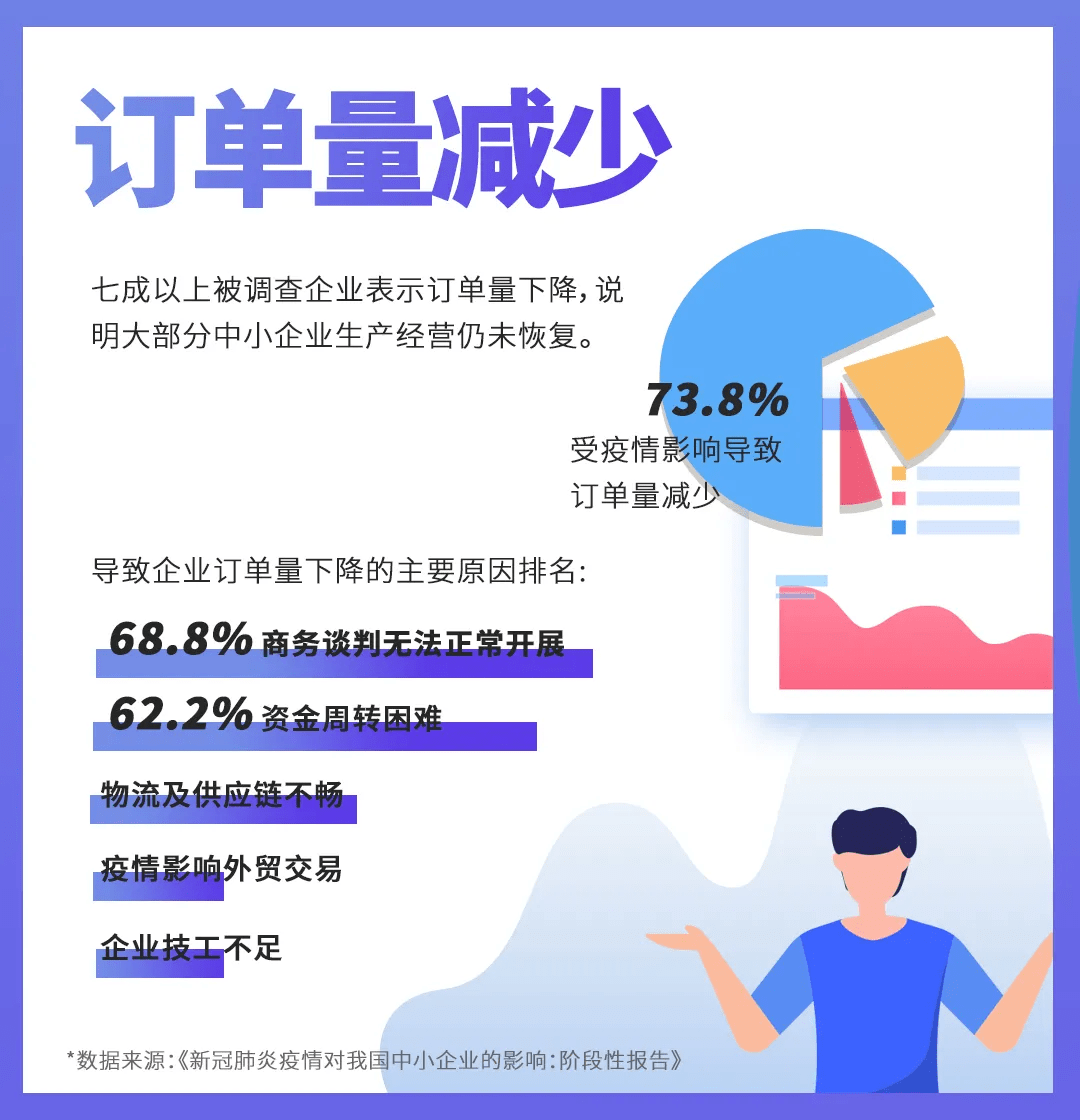 疫情期间的生活感悟