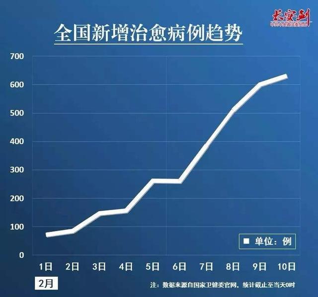 【杭州大学生疫情补贴/杭州大学生疫情补贴政策】